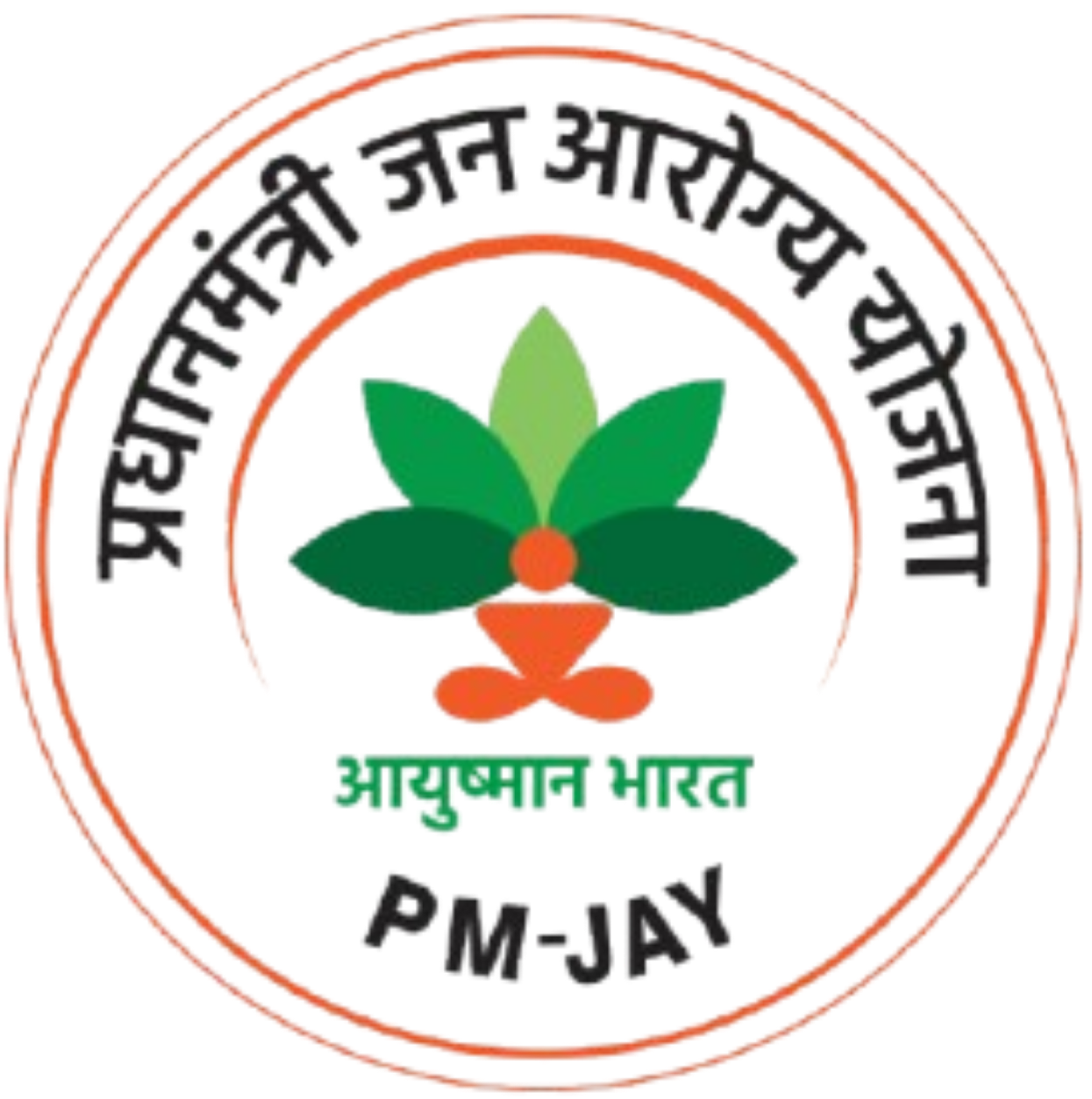 Ayushman Bharat PMJAY