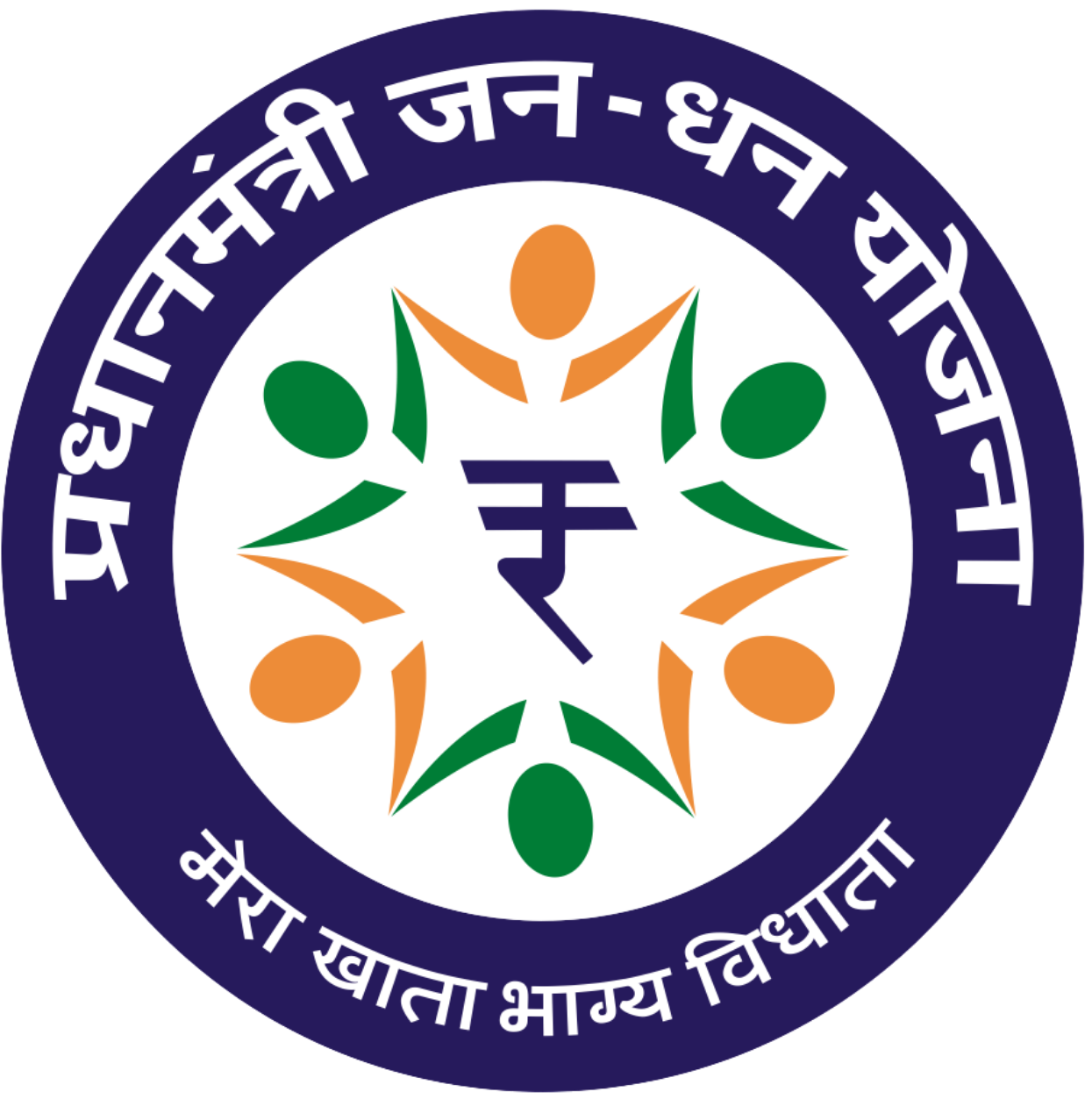 Pradhan Mantri Jan Dhan Yojana