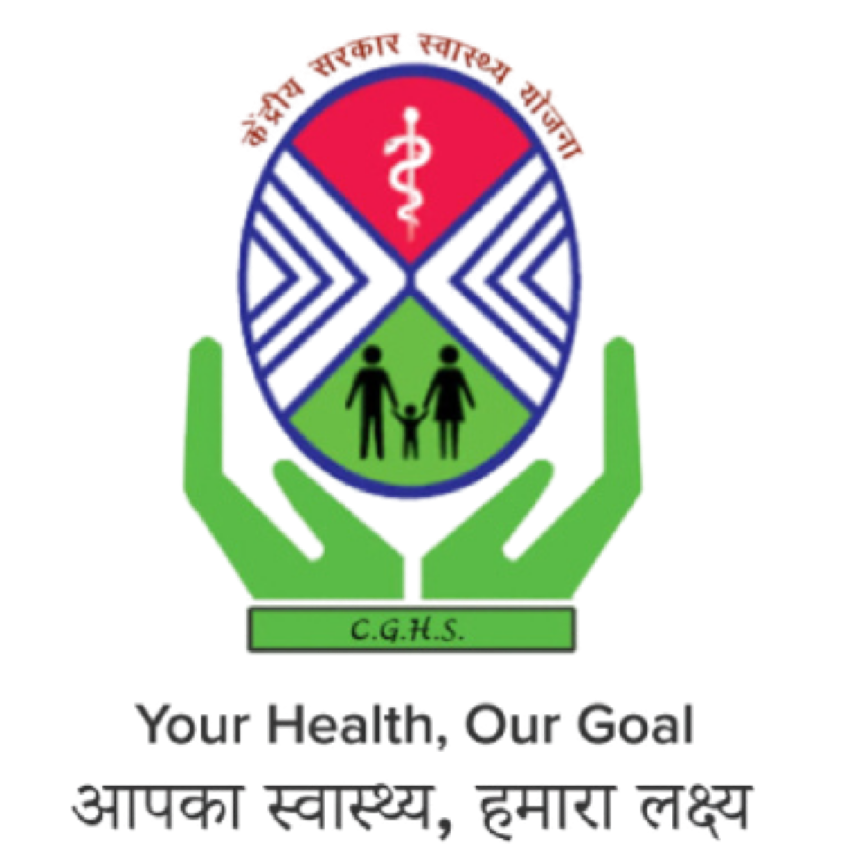 Central Government Health Scheme